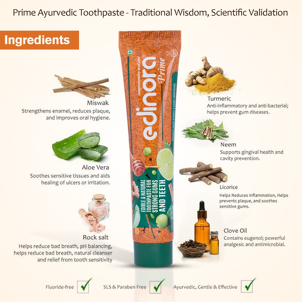 Edinora Sensipro ayurvedic toothpaste | For sensitivity, bad breath & bleeding gums | Oral microbiome friendly | No SLS, Parabens |45g