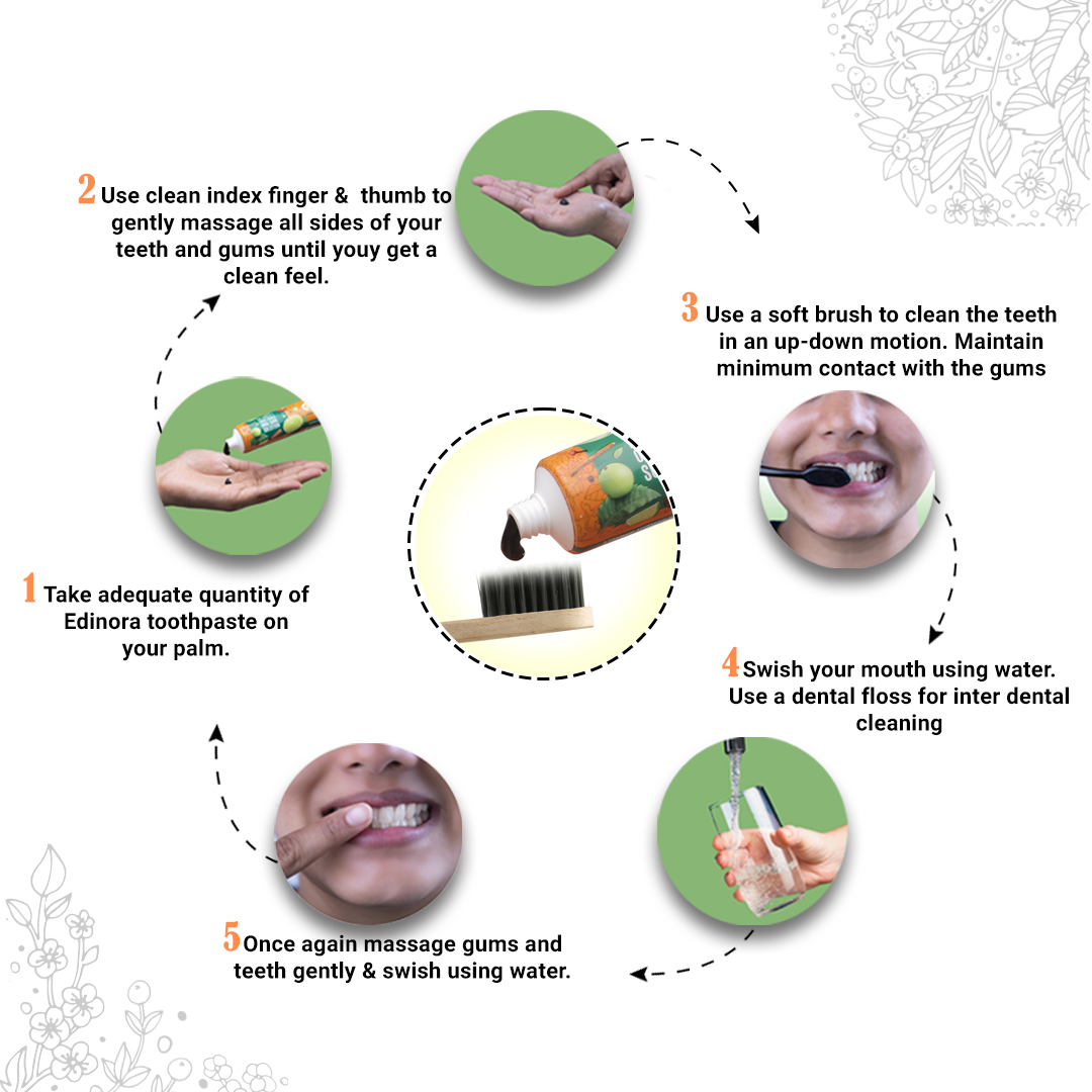EDINORA Prime Toothpaste | Blend Of Essential Oil & Herbal Powders | No SLS, Parabens, Sulphates | Microbiome friendly  (90g)